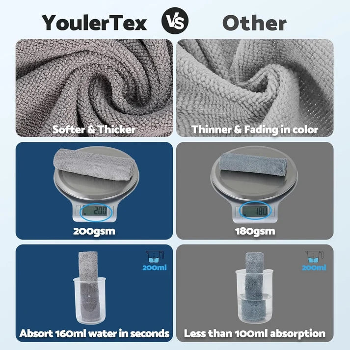 Reusable Microfiber Kitchen Towel Roll (20 pieces)